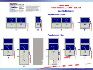 presentation projet